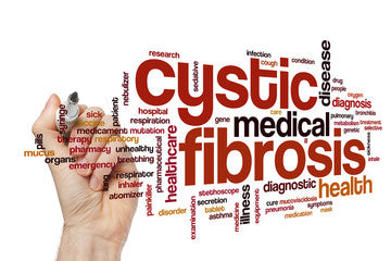 Cystic Fibrosis — Mountainside Medical Equipment