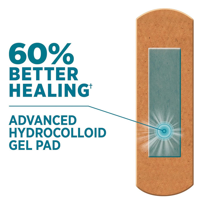 60 percent better healling with Band-Aid Pro Heal Adhesive Bandages