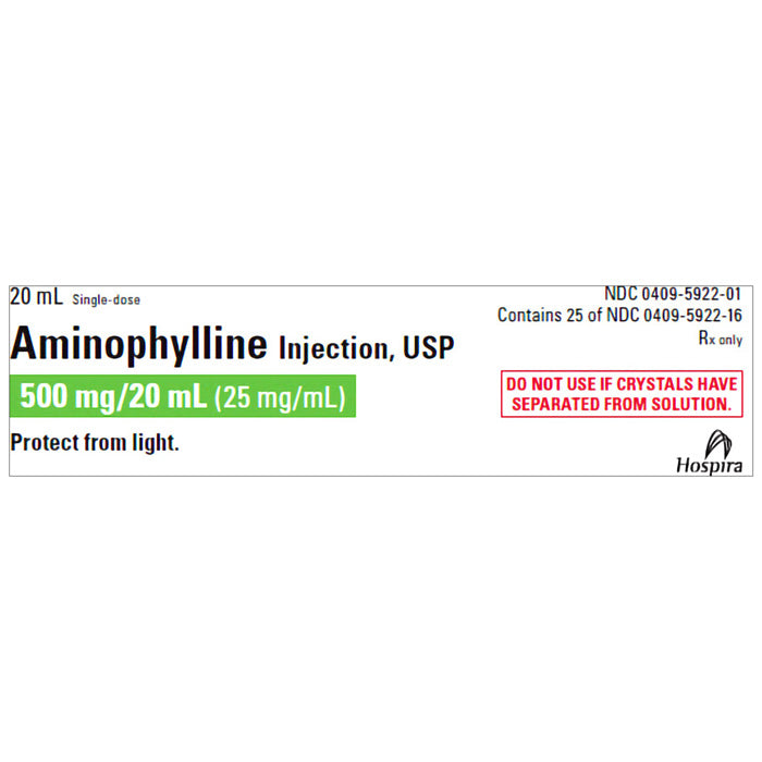 Aminophylline for Injection 500 mg package label showing dosage, asthma and COPD usage, and essential bronchodilator information.