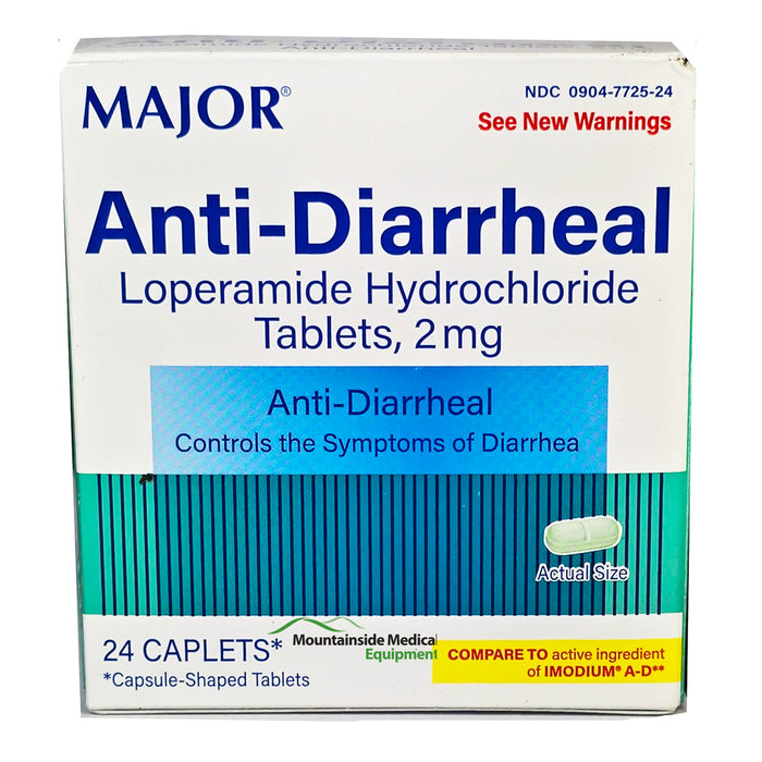 Anti-Diarrheal Relief Tablets 2 mg (Loperamide Hydrochloride) by Major Labs 