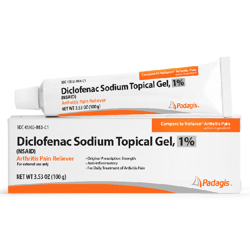 Diclofenac Sodium Gel 1% - Treat Arthritis Pain Fast! — Mountainside ...