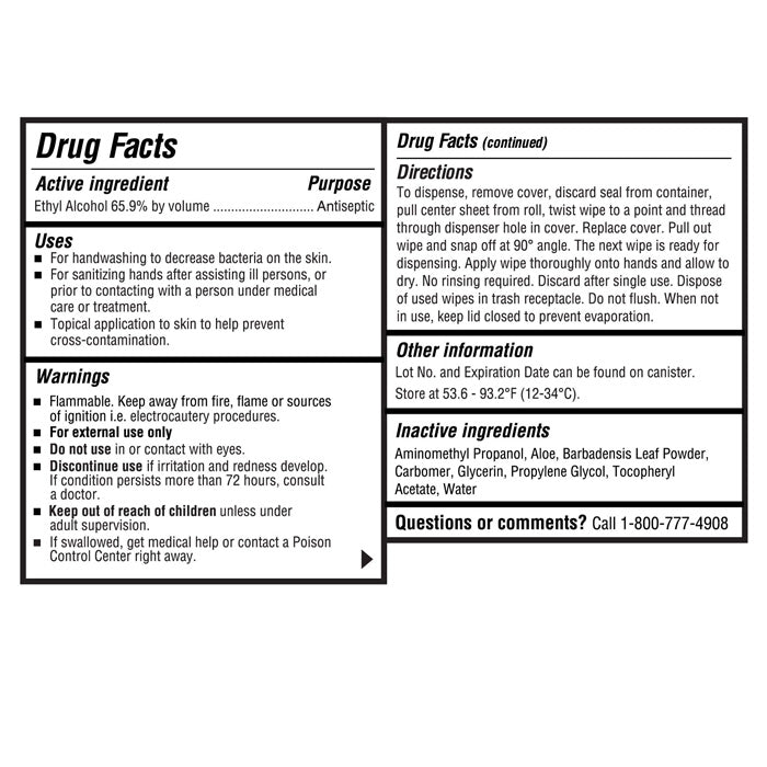 Drug Facts Panel for Hand Sanitizing Wipes