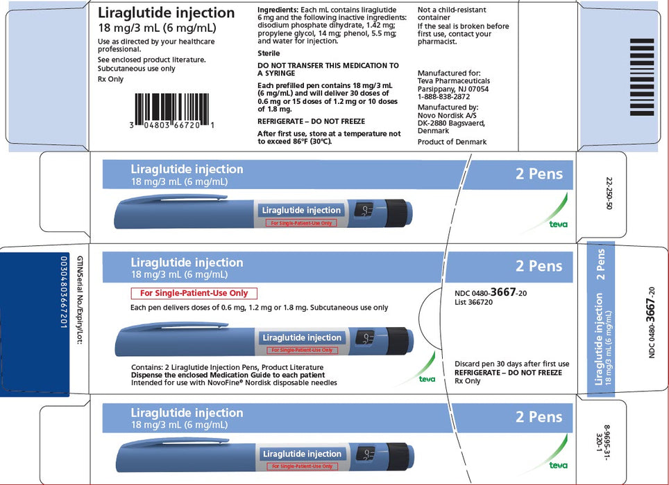FDA Drug Fact Package Label for Liraglutide Injection Prefilled Pen 18 mg