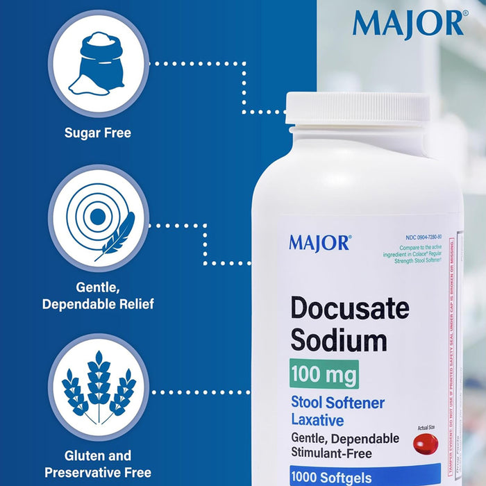 Infographic for Docusate Sodium 100 mg Stool Softener Laxative, highlighting constipation relief and promoting digestive health.