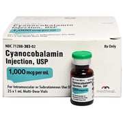 Injectable Medications - Fast-Acting Relief, Precise Dosage, Pain Management, Chronic Conditions, Medical Treatment, Healthcare Solutions