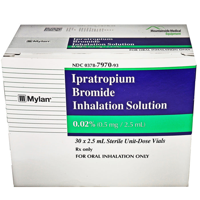 Ipratropium Bromide Inhalation Solution vials for COPD; respiratory medication optimizing lung function on a pharmacy counter.