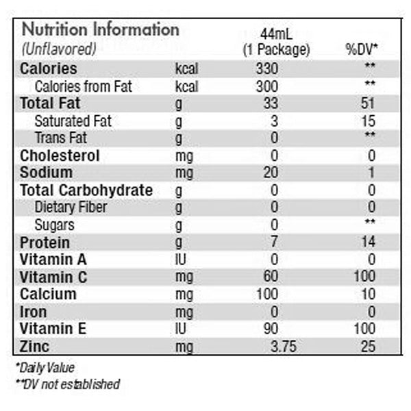 Nutritional Information for Benecalorie Oral Supplement Unflavored Liquid