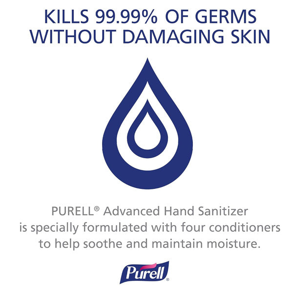 Purell Kills 99.9$ of Germs without Damaging the Skin