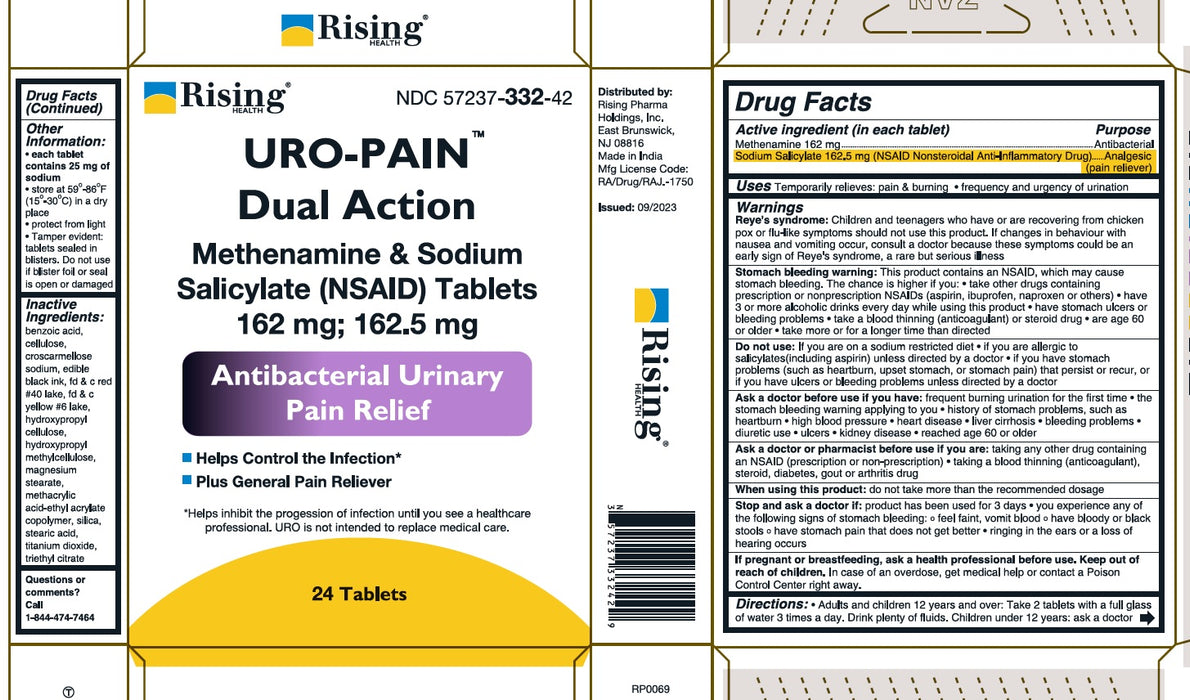 Pagaking label with Drug Facts panel for Uro-Pain Antibacterial Urinary Pain Relief Medicine