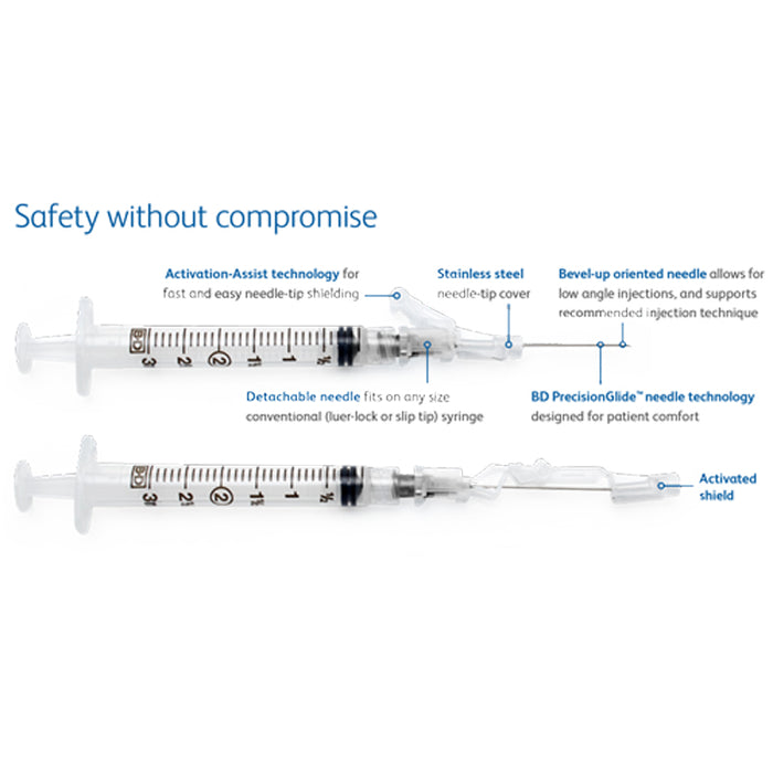 Covidien Needle Syringe Combo – Save At Tiger Medical