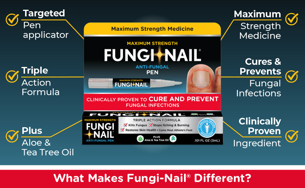 Features for Fungi-Nail Antifungal Pen Applicator