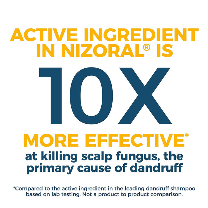 Nizoral Scalp Psoriasis Shampoo & Conditioner (Relieves Itchy Dry