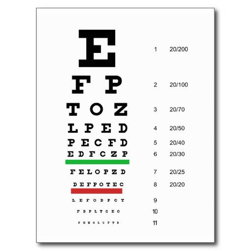 Eye test chart poster for vision exam Royalty Free Vector
